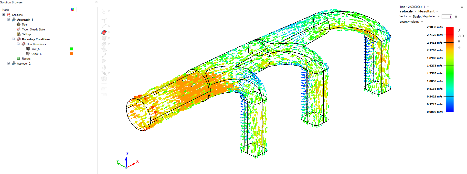 CFD Mass Flow Rate At Outlet Instead Of Inlet? - SimLab - Altair ...